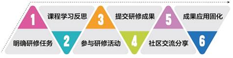通用模版图20-01